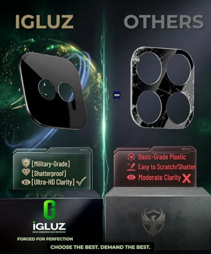 Image of iGluz Compatible with iQOO 15R Camera Lens Protector (1 Pack) | Premium 9H Tempered Glass Camera Guard | Ultra Clear HD | Scratch Resistant | Case Friendly Fit | Bubble Free Easy Installation