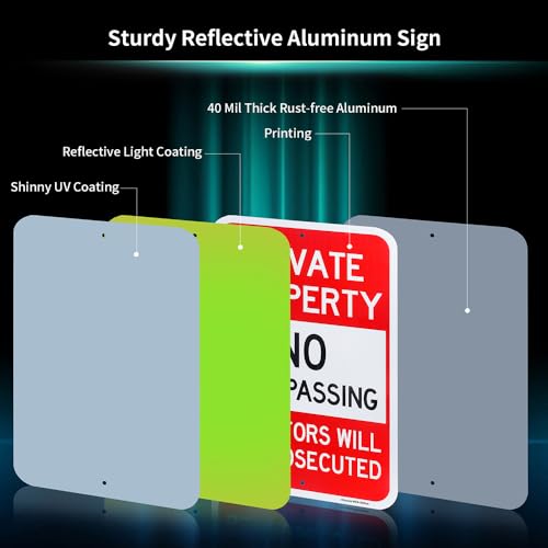 Enjoyist ES-3054A 4 Pack Large Private Property No Trespassing Sign thumb #1