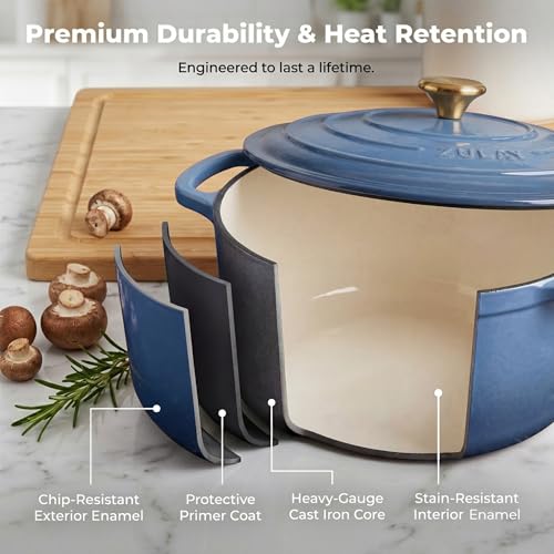 Image of Zulay Kitchen 6.4QT Enameled Cast Iron Dutch Oven Pot with Lid, Heavy-Duty Soup Pot for Stews, Braising, Roasting & Sourdough Bread Baking, Oven Safe up to 500F - Aquamarine
