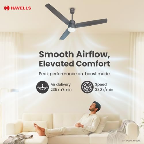 Image of Havells FAB BLDC Underlight 1200 mm Ceiling Fan| 5 Star| Upto 65% Saving| Air Delivery: 235 cmm|Low Wattage: 30W| Low Noise|4 Speed Mode| 380 RPM| 2 Years Manufacturer Warranty (Cocoa Brown)