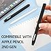 AZF Pencil Case Compatible with Apple Pencil 2nd Generation Case, Two Color Pen Cap Match, Silicone Comfort, Compatible with Magnetic Charging and Double Click. (Black)