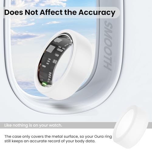 image for RuenTech 2-Pack Ring Cover Compatible for Oura Ring Gen 4 & 3 Horizon/