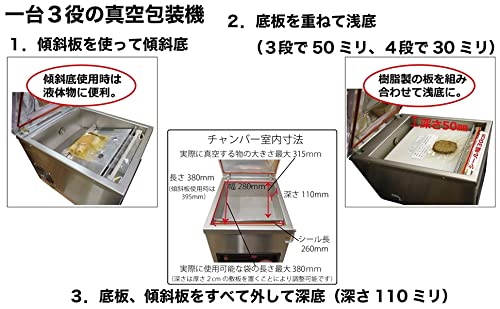 アスクワークス製 自動真空包装機 AZ-291K チャンバー式 真空パック機 Amazon.co.jp: アスクワークス製 自動真空包装機 AZ-291K 100V