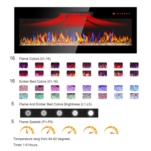 36 Inch Electric Fireplace, Recessed Ultra Thin Tempered Glass Front Wall Mounted Electric Fireplace with Remote Control, Multi Color Flame, Emberbed, LED Light Heater