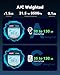 Imagen de Wintact WT1355 Medidor de Decibelios