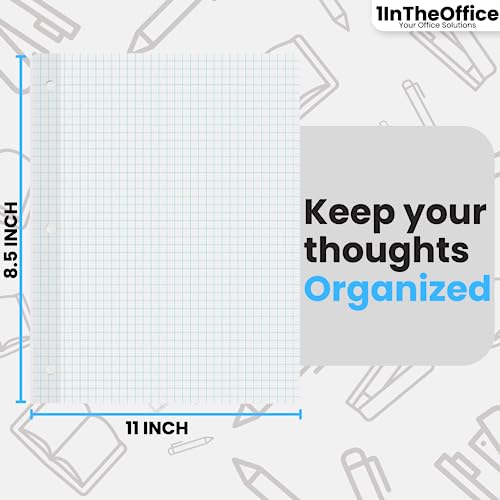 Snapklik.com : 1InTheOffice Graph Paper Loose Leaf