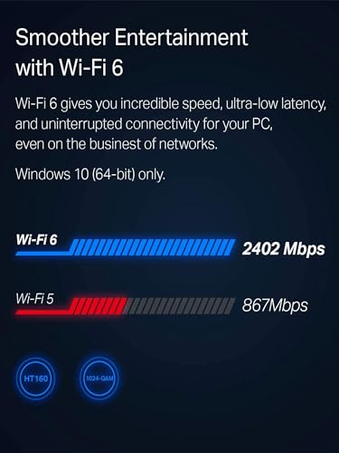 Carte WLAN PCIe WiFi 6 Bluetooth 5.2 Intel AX200 double bande pour PC