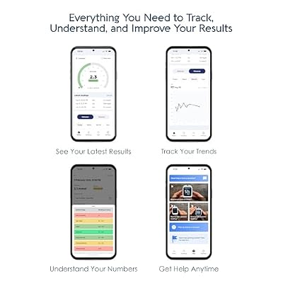 KetoBM Blood Glucose & Ketone Monitoring System - Bluetooth Meter Kit with Free App, Starter Kit with Glucose & Ketone Test Strips & Lancets | Complete Blood Sugar & Keto Testing Kit