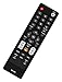 RC-057 TV Remote Control Compatible with COBY TVs