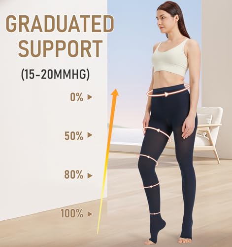 Image of NURCOM 15-20 mmHg Compression Pantyhose for Women & Men, Open Toe Medical Compression Stockings, Waist High Opaque Compression Tights, Graduated Support for Varicose Veins, Edema, DVT, Post Surgery