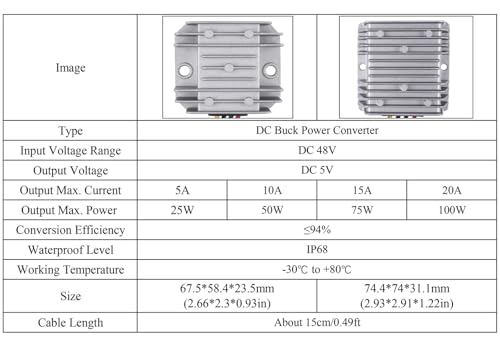 Convertisseur 48V 5V 5A régulateur de tension continue abaisseur automatique - 3
