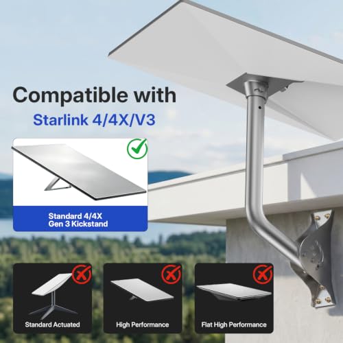 Image of Standard 4 /4X Mount for Starlink, Stainless Steel Gen 3 Wall & Roof Mounting Kit, Rustproof Adjustable Mount with Aluminum Adapter (18IN Pro)