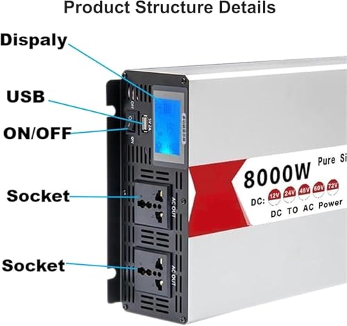 Convertisseur de tension pure sinus pour ne plus manquer d'énergie