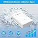 WONLINK WLAN-Verstärker, WLAN Repeater 1200 Mbit/s Dual Band und Internet Verstärker mit 4 Antennen, LAN/WAN Port, WPS, MU-MIMO, Repeater/Router/AP Modus, Signalstärkeanzeige für Zuhause und Büro