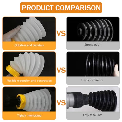Image of Serplex Hole Saw Dust Bowl for 16cm /6.2'' Drill, Flexible Drill Dust Collector Drill Bit Cover Silicone Hole Saw Attachment Universal Drill Dust Catcher Dust Collector Chips Collector for Hole Saw