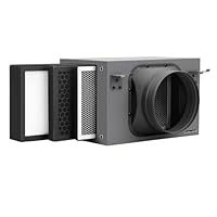 Weiworld 3-lagige Filter Box 150 mm, mit HEPA- und Aktivkohlefilter, passend für 150 mm Inline-Kanalventilatoren für Frischlufteinlass und Belüftungssysteme