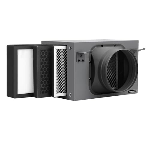 3-Layer Purification Filter Box 6" with High Efficacy Hepa and Carbon Filter, Fit 6 Inch Inline Duct Fans for Fresh Air Intake and Ventilation System