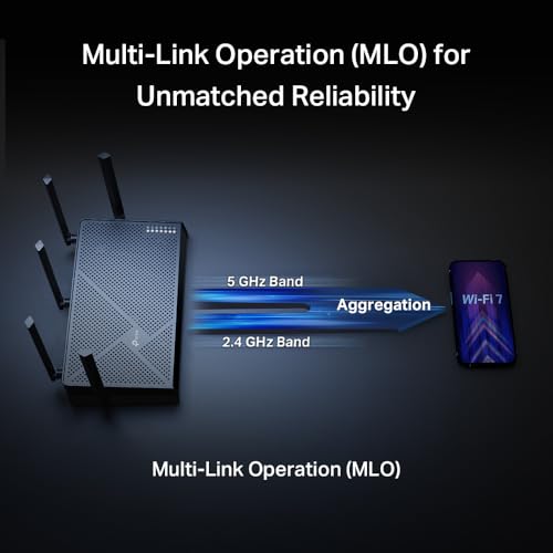TP-Link Dual-Band BE5000 WiFi 7 Router Archer BE260 | 5-Stream 5Gbps | 1×2.5G WAN+1×2.5GLAN+3×1G Ports, USB 3.0 | 5 External Antennas | VPN Clients & Server | Easy-Mesh, HomeShield, MLO, Private IOT image 4