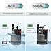 FLUENTPOWER 1/2HP Submersible Sump Pump 2500GPH Utility Water Pump, Auto/Manual Control by Integrated Float Switch, with 16.4 Ft Cord for Pool Tub Garden Pond Flooded Basement Draining