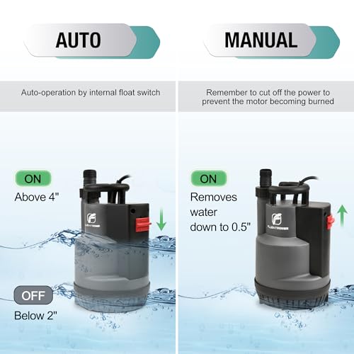 Image of FLUENTPOWER 1 /2 HP Submersible Sump Pump 2500 GPH, Automatic /Manual Utility Water Pump with Integrated Float Switch, 16.4 ft Cord for Pool Pond Basement Flood Draining