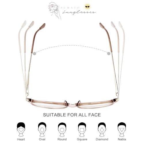 Image of Sumato Blue Light Blocking Glasses for Men and Women, Round Frame with Non-prescription Clear Lenses Eyewear Eyeglasses