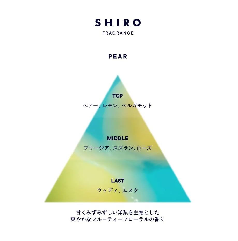 shiro様 専用 HORIZONTAL PATTERN - SUN SURF - サンサーフ