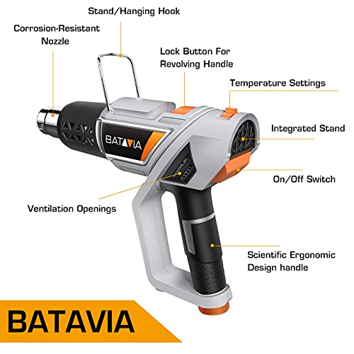 Heat Gun, 1500W Hot Air Gun Kit with 3-Temp Settings 122℉~1022℉ with Cooling Mode 5 Nozzles for Crafts, Shrinking PVC Wrap, Stripping Paint, Bending Pipes, Loosening Bolts - Thumbnail 4