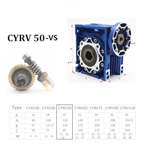 Motor reductor helicoidal 050-VS con diseño sellado de alta gama 5