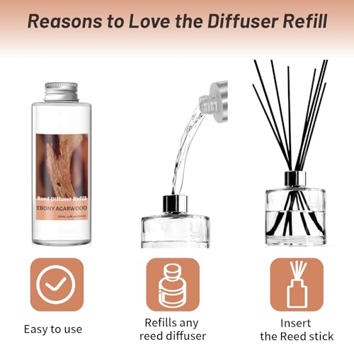 Image of STRN Reed Diffuser Oil Refill, Ebony Agarwood Scented Diffuser Oil Refills with 6 Reed Sticks 200ML(6.8fl.oz), Room Fresheners for Home, Long-Lasting Summer Fragrance for Living Room, Bedroom, Office