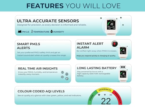 Image of AIRTH Smart Air Quality Monitor | Measures PM 2.5, Temperature and Humidity | Digital Display | Know What You Breath 24x7
