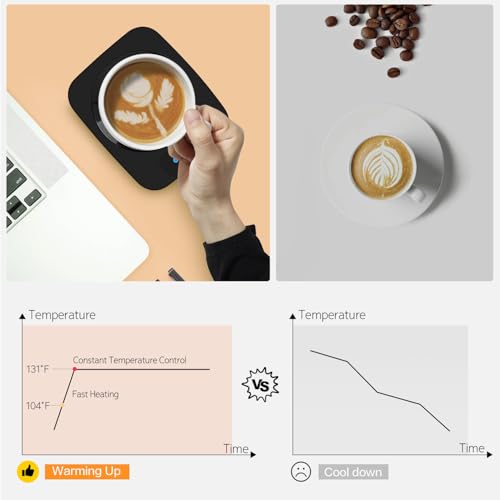 Candle Warmer & Coffee Mug Warmer, Electric Coffee Warmer with Aluminum Metal Panel, 131℉ Beverages Coffee Warmer for Heating Candle, Coffee, Milk, Tea, Cocoa, for Coffee Lovers