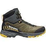 Scarpa