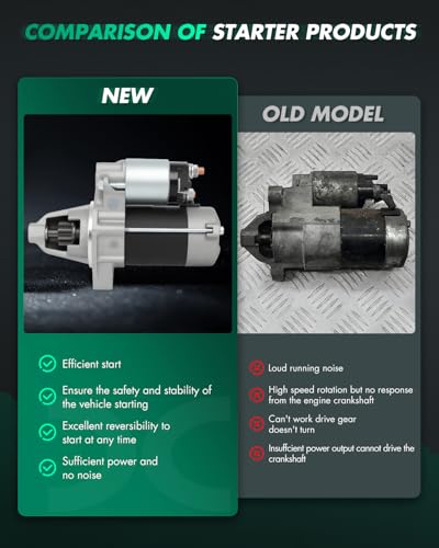 Image of SCITOO Starter for 17746 Starter Motor Fits for Honda for Cr-V L4 1998 1999 2000 2001