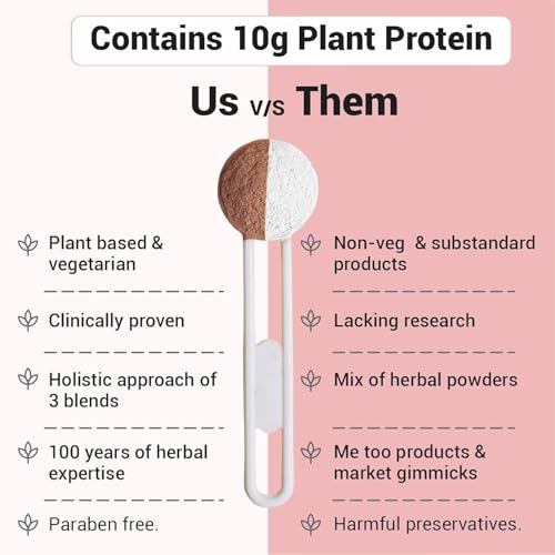 Cureveda Collagen Builder Glow Powder for Brighter & Youthful Skin, Plant-Based Supplement with Rose Water, Veg Beauty Protein, Evening Primrose 100IU, No Added Sugar, 300gm - Image 4