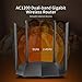 immagine 6Tenda AC8 Gigabit Router Wi-Fi AC1200 Dualband 300Mbps/2.4GHz e 867Mbps/5GHz, 4 Porte Gigabit, 4 6dBi Antenne Dual Band, Modalità Access Point, MU-MIMO, Parental Control e Rete Ospite, IPv6, Nero