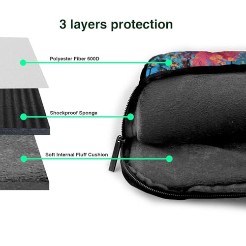 Maletín impermeable para laptop 14 pulgadas con asa y correa miniatura 5
