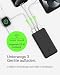 Belkin BoostCharge 20000mAh Power Bank mit USB C und USB A Ports – Schwarz