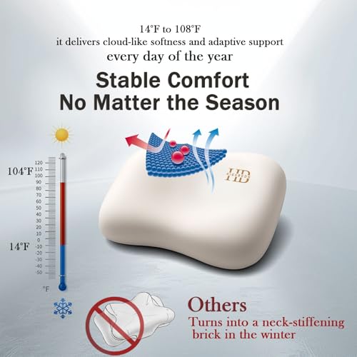 Image of HighBeds Cervical Neck Pillowcase - Blue-2-Pack