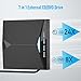 External CD/DVD Drive for Laptop, Portable 7 in1 USB 3.0 CD ROM External Drive, CD Reader for PC with 4 USB Ports and TF/SD Card Slots, DVD Drive Usb External for Windows 11/10/8/7/XP/Linux/MacOS