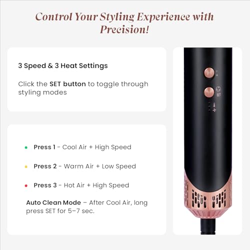 Make Mee Bold 7-IN-1 Multi Air Styler |110,000 RPM High-Speed Brushless Motor | Auto-Clean Tech | Hair Dryer with Diffuser & Volumizer Brush | Aircurl Hair Styler | Anti-Frizz Hair Styling Tool, Gifts for woman, 1500 Watts