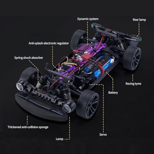 Image of Jet Roy1 /16 Fast RC Cars for Adults, RC Drift Car, 38KM /H High-Speed 4WD, Full Proportional Control, 6 LED Light Modes, 2 Rechargeable Batteries, RTR Drifting Car (38KM /H High-Speed 4WD (SYC-02-Blue))