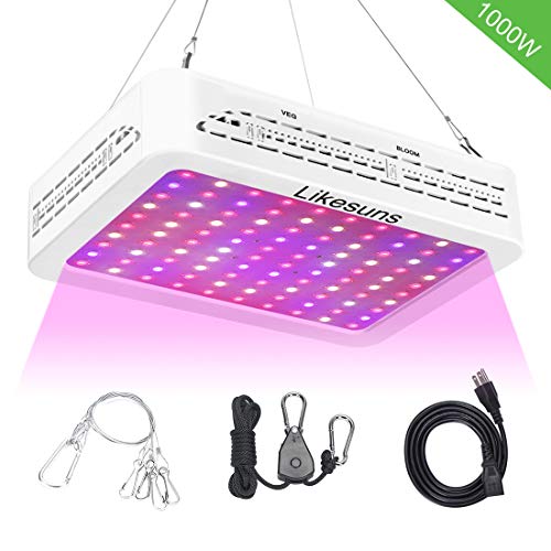 Likesuns Grow Light for Indoor Plants - Full Spectrum Plant Lights for Succulents