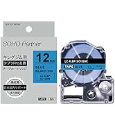 Amazon | SOHO Partner パナソニック用 普通紙 FAX インクリボン 2本