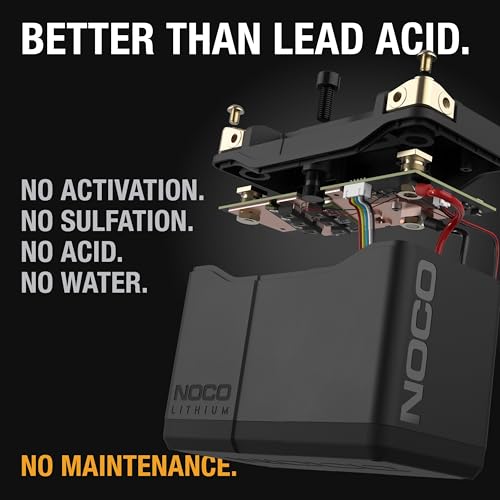 NOCO Lithium NLP20: Ultra-Light 12V Lithium Powersport Battery – Group 20 – 7Ah – 600A Start Power – Intelligent BMS – UL Certified