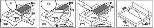 Femi TR078 Cutting Capacity Diagrams