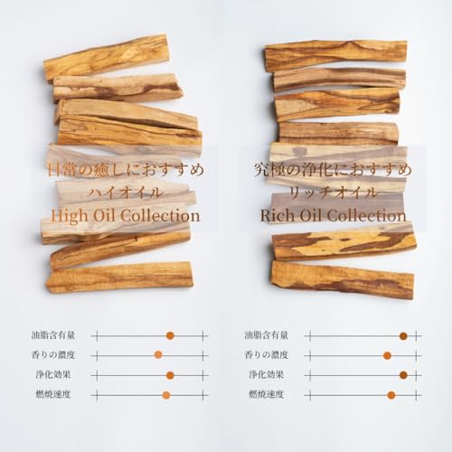 SoulSofa 【厳選 本物・手選別】高油性 パロサント スティック 高濃度オイル 天然 香木 浄化 お香 樹脂たっぷり ペルー産 原産国認証 50g Palo Santo (リッチオイル) の商品画像 4