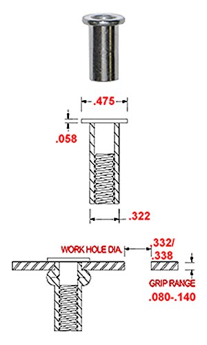 Aluminum Rivet-NUT Plain Finish 1/4