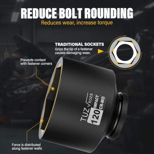 Image of 1 Inch Drive 120mm Standard Metric 6 Point CR-MO Impact Socket
