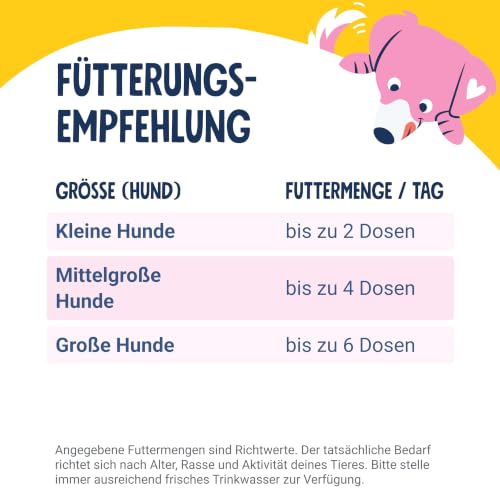 Pets Deli Topping für Hunde mit Huhn, 12x70g