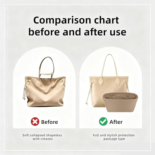 Image of DGAZ Purse Organizer Insert Fits Neverfullbag Mini /PM /MM /GM,Silk Bag Organizer,Luxury Handbag & Tote Shaper(Chai,BB)